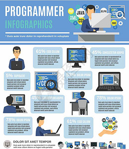 編程軟件與軟件開發 構建數字時代的基礎